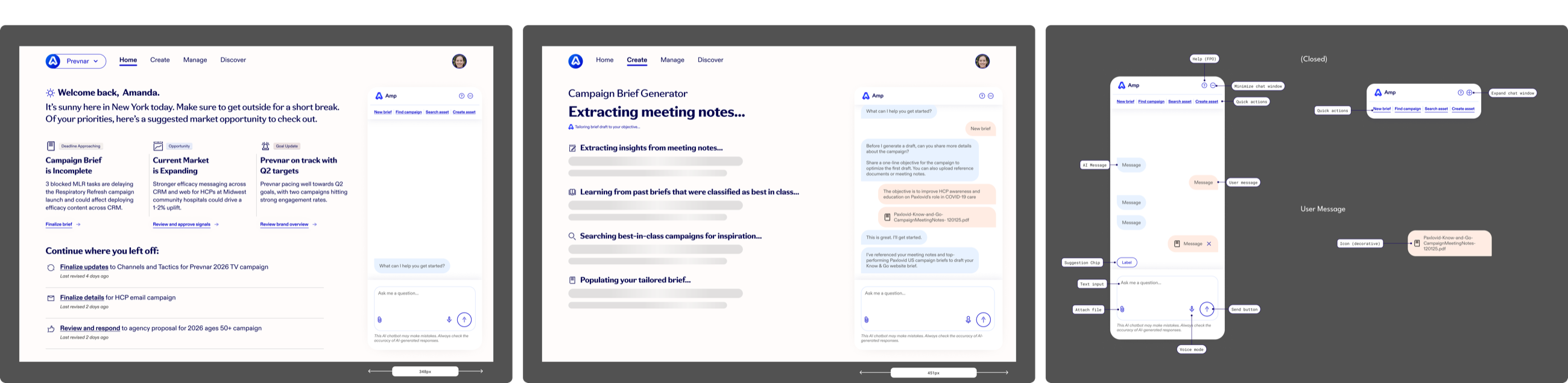 Three labelled AMP panels side by side. “Default (Home)” shows the landing page canvas with the Amp chat docked at its right edge. “Creative Mode” shows the campaign brief generator, the chat narrating the steps it is taking. “Chat Overview” is a redlined breakdown of the chat panel in its closed and expanded states, annotated with component names.